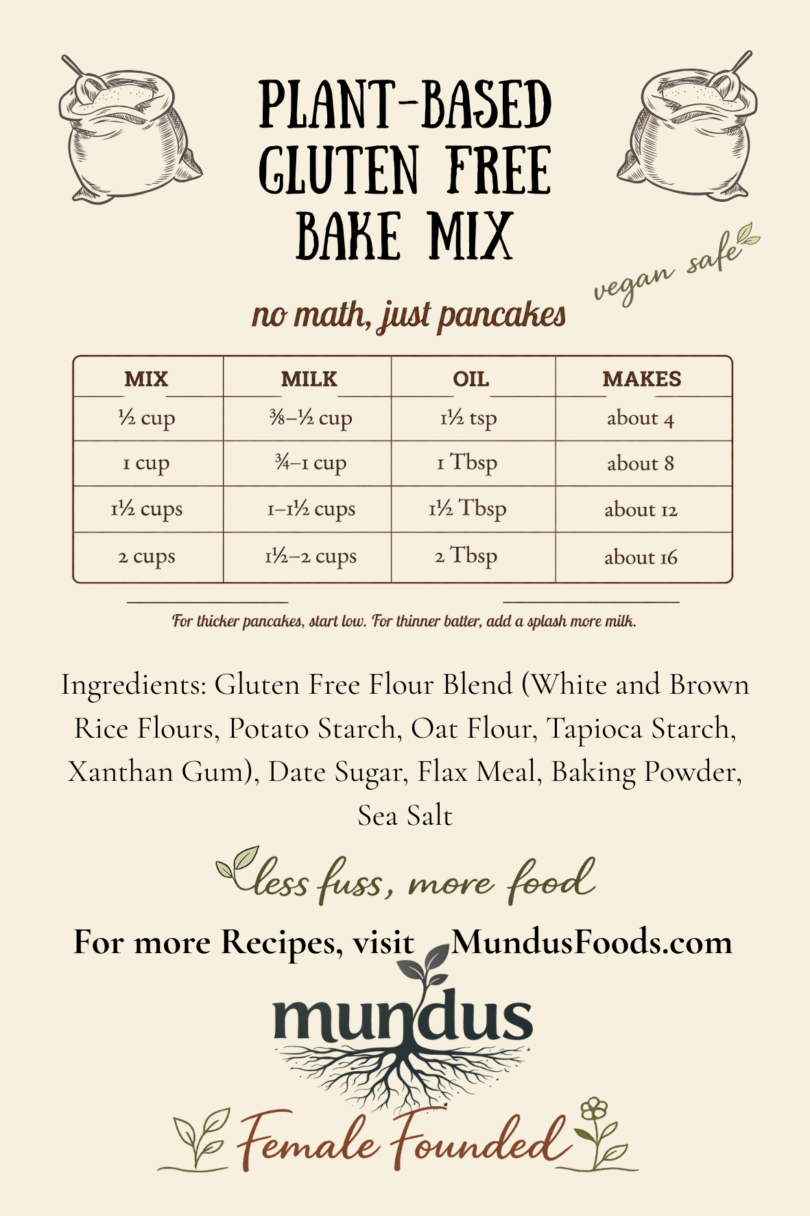 2(4) GF Plant-Based Bake Everything Mix - Image 5