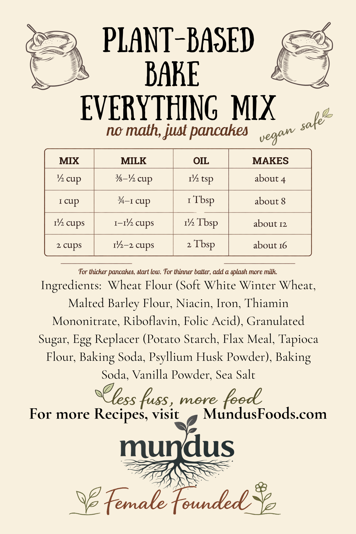 OG Bake back label Plant-Based Bake Everything Mix - Image 5